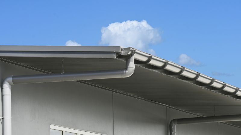Commercial Gutter Systems